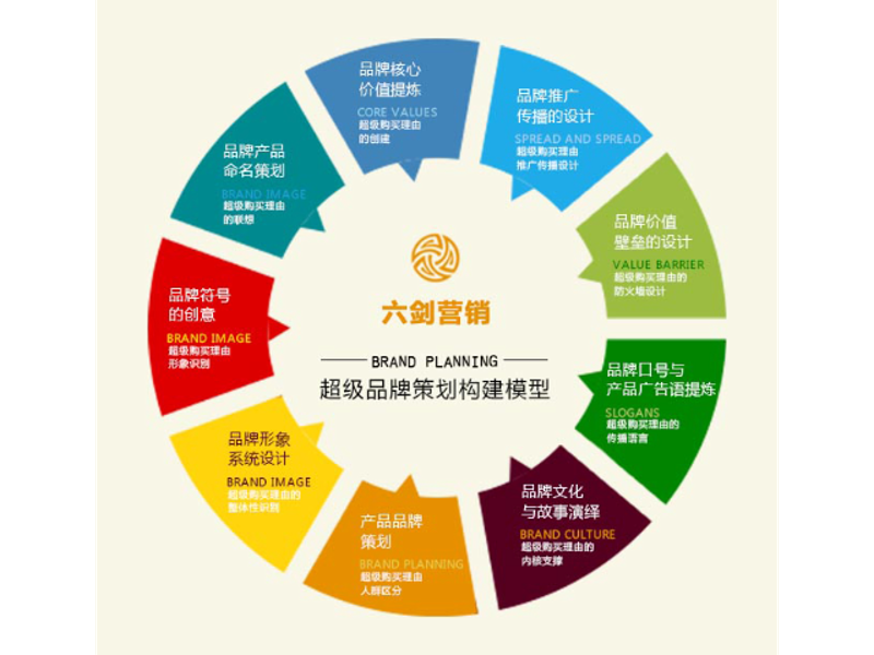 北京文化传媒公司的最新发展动态