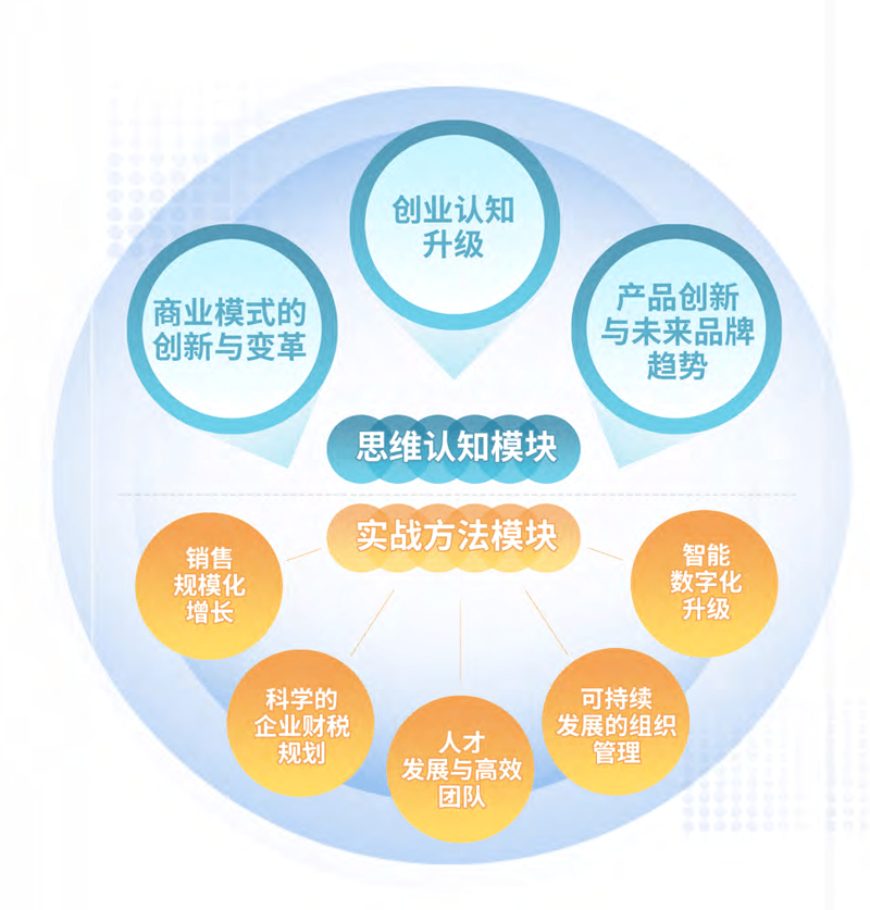 广告策划公司的角色与重要性